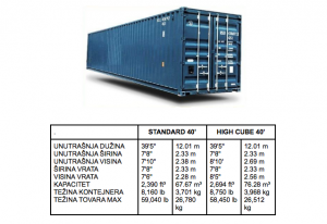 standard 40ft kontejner